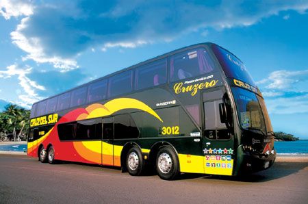 Transports et communications au Pérou